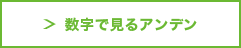 数字で見るアンデン