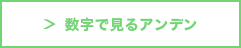 数字で見るアンデン