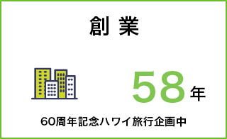 創 立