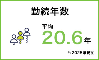 勤続年数