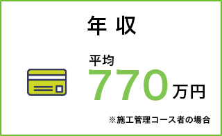 年 収